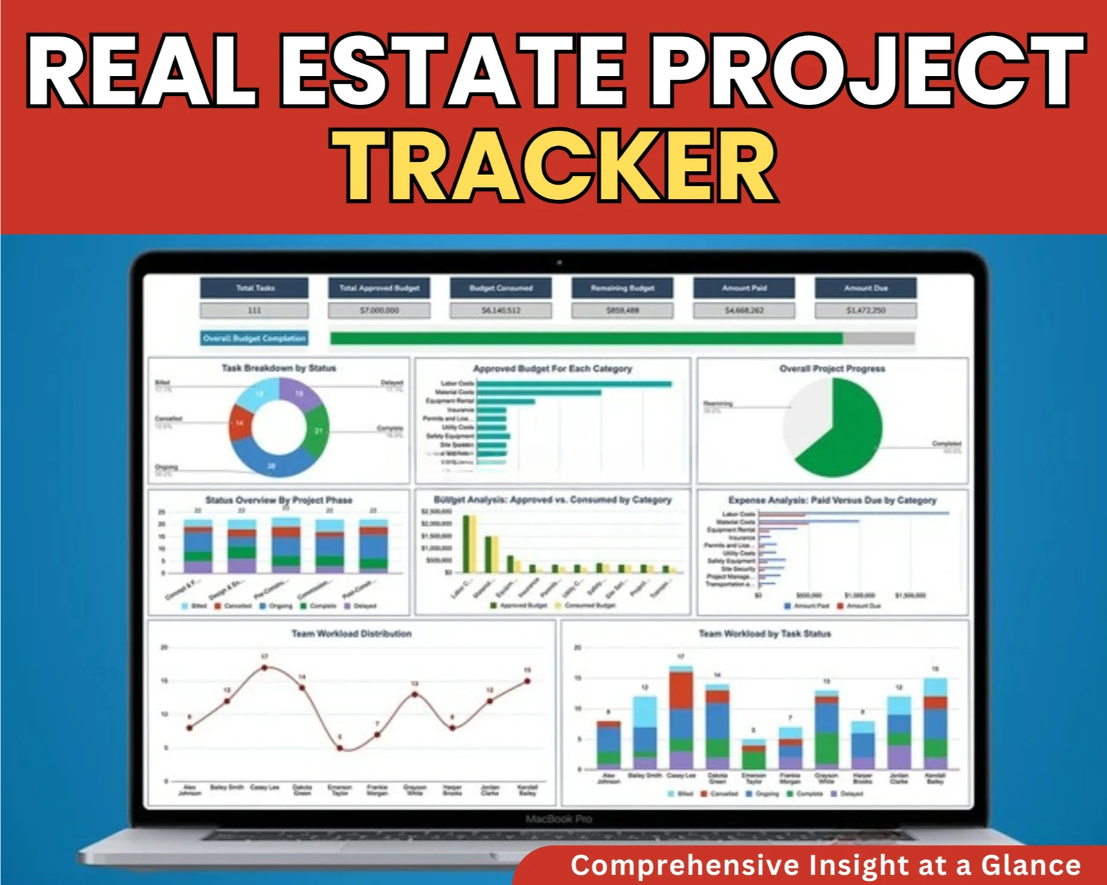 Real Estate CRM